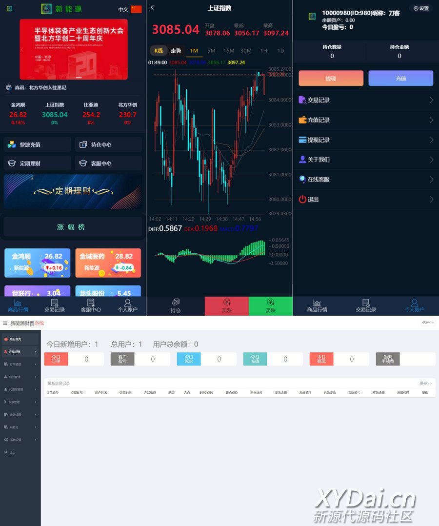 价值1800的2022最新二开微交易系统股票配资理财系统源